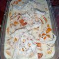 Cooksnap dari Mom Gendhis untuk resep Mango cream cheese #mangga krim keju