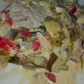 El cooksnap de amorch2002 cuando hizo Carne con salsa crema de champiñones.