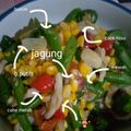 Cooksnap dari Putri Oktaviani untuk resep Tumis jamur jagung manis