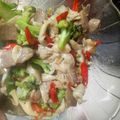Cooksnap dari Novrina Irdariesny untuk resep Tumis brokoli jamur pedas