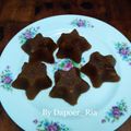 Cooksnap dari Saria Uttari untuk resep Timus Singkong