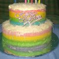 Cooksnap dari Kusmi Yati untuk resep Rainbow Cake Kukus Ny.Liem