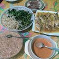Cooksnap dari Heru Martono untuk resep Sambel Tumpang Tempe Bosok 😄