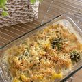 Cooksnap dari Dini Prasasti untuk resep Baked Chicken Potato with Broccoli and Cheese