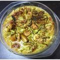 Keya Mandal's cooksnap of when they made সুক্ত.