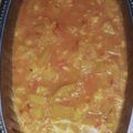 Richa Chaudhary का कुकस्नैप जब उन्होंने लौकी आलू की सब्जी(lauki aloo ki sabzi recipe in hindi) बनाया था।