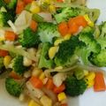 Cooksnap dari Kirana Shanum untuk resep Tumis brokoli jagung wortel (tumis warna warni)
