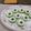 Cooksnap dari Rosemary untuk resep Putu ayu lembut menul