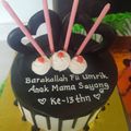 Cooksnap dari Susi Lawati untuk resep Brownies kukus 2 telur