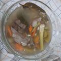 Cooksnap dari rohis nadifa untuk resep Asem asem daging sapi