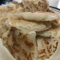 รูป Cooksnap ของ Pradtana Autthakham เมื่อเขาทำ ขนมบ้าบิ่น