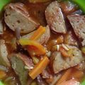Cooksnap dari ShanTi untuk resep Bistik Galantin daging sapi
