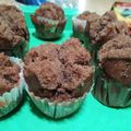Cooksnap dari Resti Nuratika untuk resep Bolu kukus tanpa telur tanpa mixer