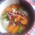 Cooksnap dari Sofie Hana untuk resep Sup Kacang Merah, Empuk dg Metode 5-30-7-30