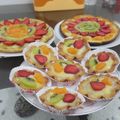Cooksnap dari Sarah Assegaf untuk resep Pie Buah part II