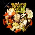 Sil Sukla's cooksnap of when they made চিকেন স্যালাড (chiken salad recipe in bengali).