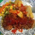 Cooksnap dari rienshel untuk resep Steak Ayam