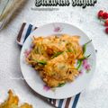 Cooksnap dari Mita.W#MommyFayzel# untuk resep Bakwan Sayur