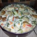 Cooksnap dari Ichadhi untuk resep Sayur lodeh bumbu iris