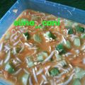Cooksnap dari Elina Cahyaningrum untuk resep Asinan sayur segerr.