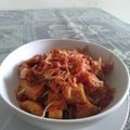 Cooksnap dari aryati Mama Faracdhiba untuk resep Oseng tahu toge wortel