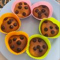 Cooksnap dari The Erlims’ Meal untuk resep Bolu Pisang 5 bahan (Airfryer)