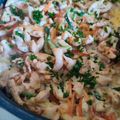 Margit Soborné Horváth Cooksnap-ja, amikor elkészítette a(z) Csirkemell csíkok cukkinivel, sárgarépával receptet.