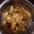 Cooksnap dari Farah Fauziah untuk resep Ayam rica-rica