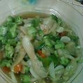 Cooksnap dari Lailatuzzahra Ukhty Muslimah untuk resep cah brokoli jamur tiram