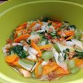 Cooksnap dari kumista untuk resep Capcay Kuah Express