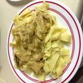 ben.magrone's cooksnap of when they made Oh My Gosh Chicken Paprikash.