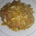 Cooksnap dari Arni Munawati untuk resep Kwetiau Goreng