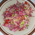 Cooksnap dari Po untuk resep Kecombrang Pete Tumis Pedas