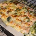 Fruzsina Chuck Cooksnap-ja, amikor elkészítette a(z) Rakott brokkoli tejszínes csirkével receptet.