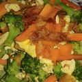 Cooksnap dari monda baskoro untuk resep Brokoli Cah Telur