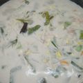 Cooksnap dari Tery Anzzani untuk resep Sayur lodeh bumbu racik Indofood