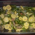 Cooksnap dari roro alvat untuk resep Tumis jagung muda buncis bakso