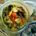 Cooksnap dari Arifani untuk resep Mangut lele tahu kuah