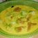 Cooksnap dari Zaskia AzaLea untuk resep Sayur Santan Sawi Putih Tahu Cokelat