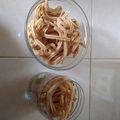 Cooksnap dari Waty Siburian untuk resep Kue Akar Kelapa