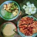 Cooksnap dari Siti Alfiah untuk resep Tahu Gimbal Khas Semarang