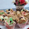 Cooksnap dari Claren Anastasia untuk resep Bolu Kukus Mekar (No MIXER - ANTI GAGAL) -WAJIB RECOOK-