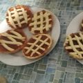 El cooksnap de todo por 3 pesos cuando hizo Pasta frola fácil.