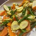Cooksnap dari Wok by Celi untuk resep Oseng buncis+ jagung putren dan wortel