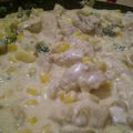 El cooksnap de Martha Favela cuando hizo Pollo en crema de champiñones.