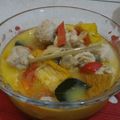 Cooksnap dari Ahjumma Lin untuk resep Ikan Tenggiri Cabe Kuah Susu