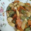 Cooksnap dari astrid k.r untuk resep Tumis Kering Sederhana
