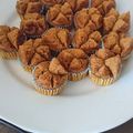 Cooksnap dari Mutia Ibrahim untuk resep BOLU KUKUS MILO (Tanpa telur tanpa mixer)