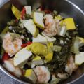 Cooksnap dari kristin untuk resep Tumis Sawi Asin Udang Kilatt