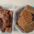 Cooksnap dari Chyntia Ade Vinatika untuk resep Ayam Bacem & Tempe Bacem